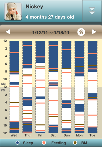 Baby Log: Newborn Tracker screenshot 2