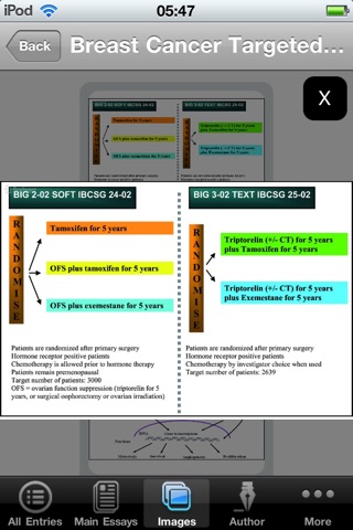 The Springer Healthcare Oncology Library screenshot 4