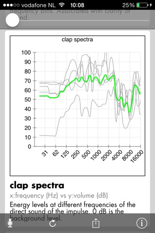 Vescom Acoustics Check screenshot 2