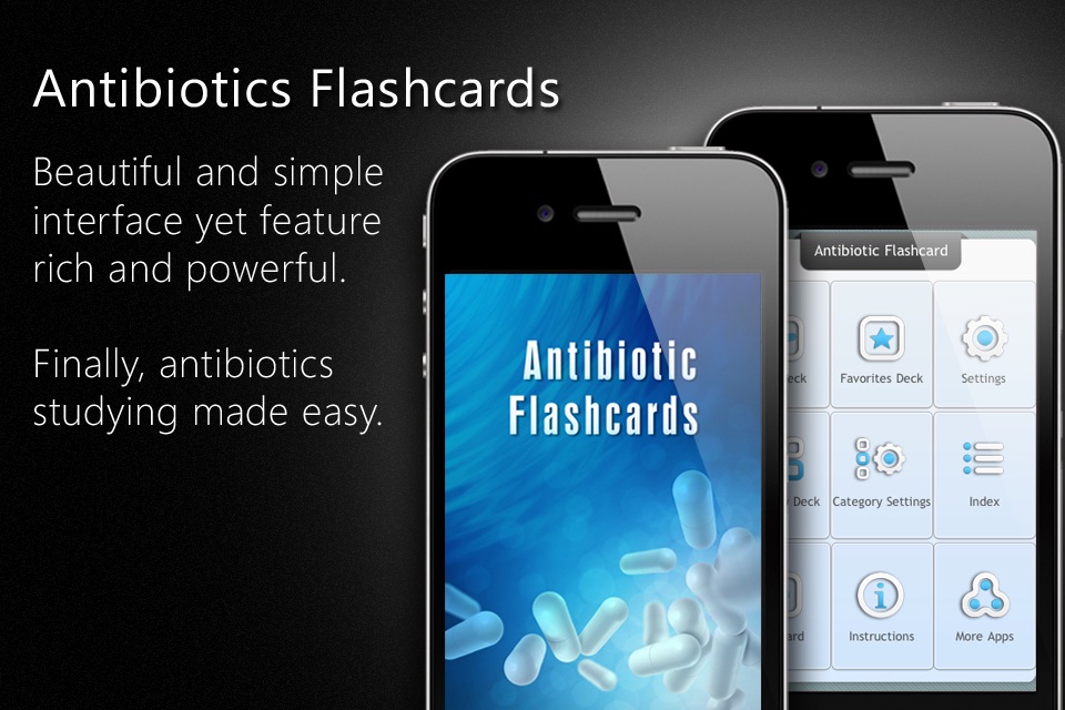 Antibiotic Flashcards Antibiotic Studying Made Easy Online