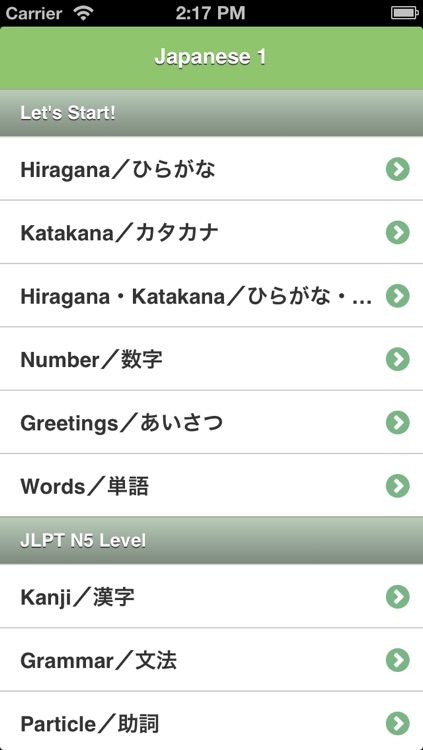 JAPANESE 1 (JLPT N5)