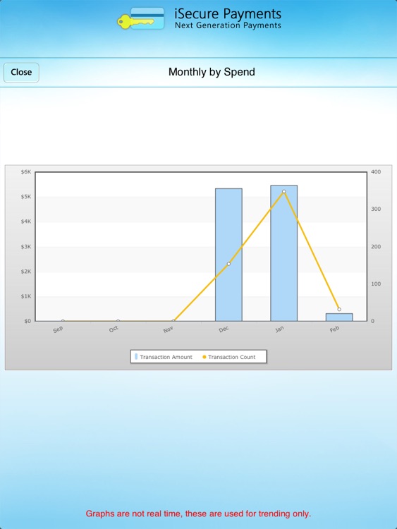 iSecure Payments iPadVersion screenshot-4