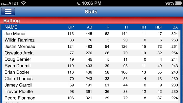 Minnesota Baseball Live screenshot-4