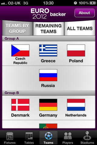 Euro2012 Backer screenshot 4