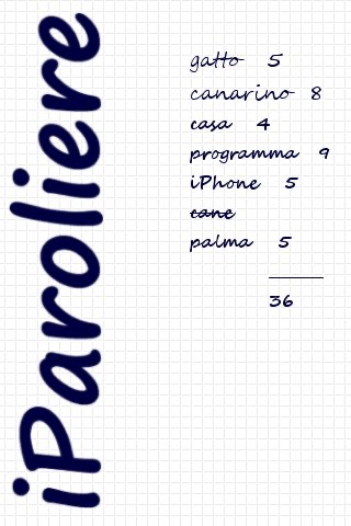 iParoliere