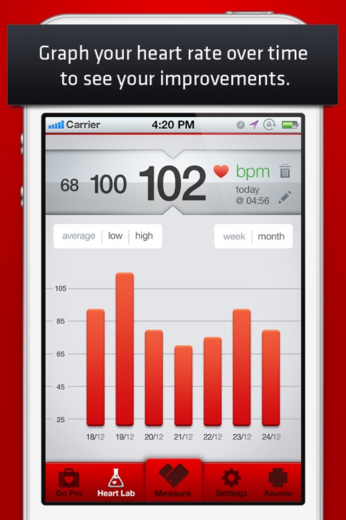 Cardio Buddy - Touchless Camera Heart Rate Monitor by Azumio