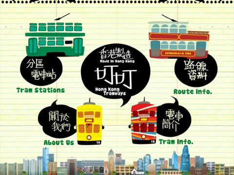 Hong Kong Tramways HD screenshot 2