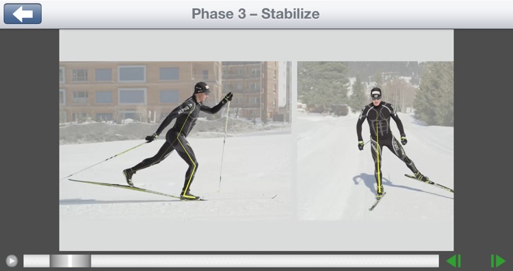 Cross-country skiing – Technique screenshot-3