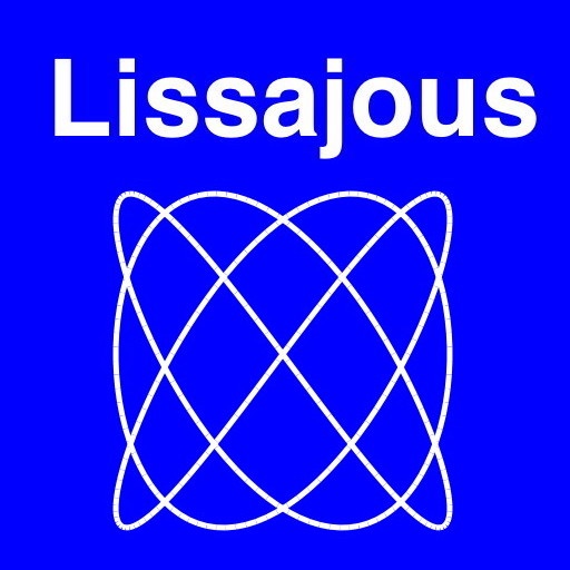 Lissajous