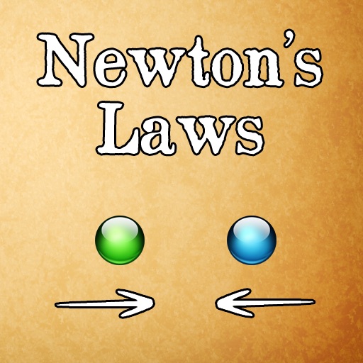 Newton's Laws