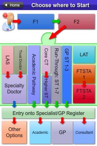 Medical Careers Map for Wales screenshot 3