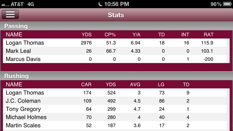 Virginia Tech Football Live screenshot-3