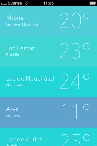 Splash° - Temperatures screenshot 2