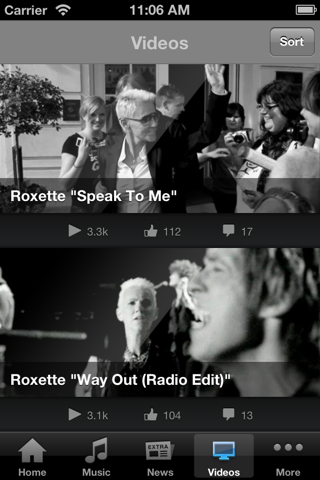 Скриншот из Roxette