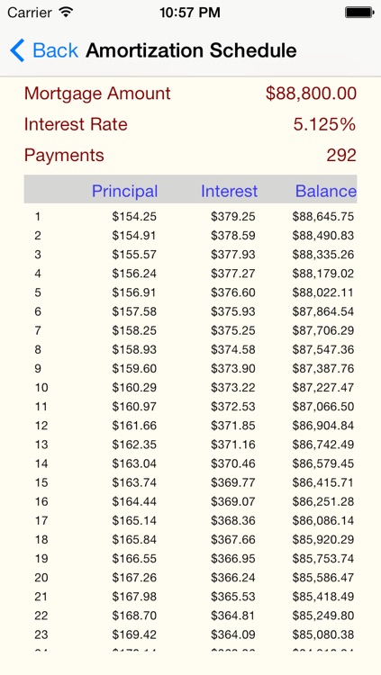 Mortgage+