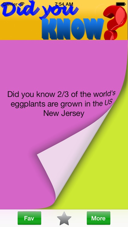 Did You Know - 1000 Weird Facts, Laws, Dumb, Stupid but True