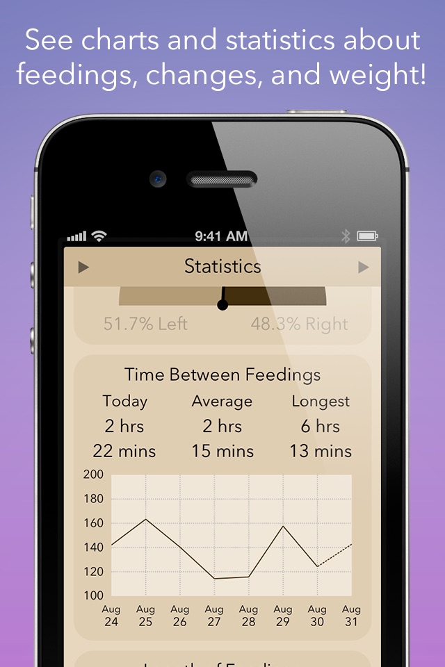 Nursing Notebook - Breastfeeding Timer screenshot 4