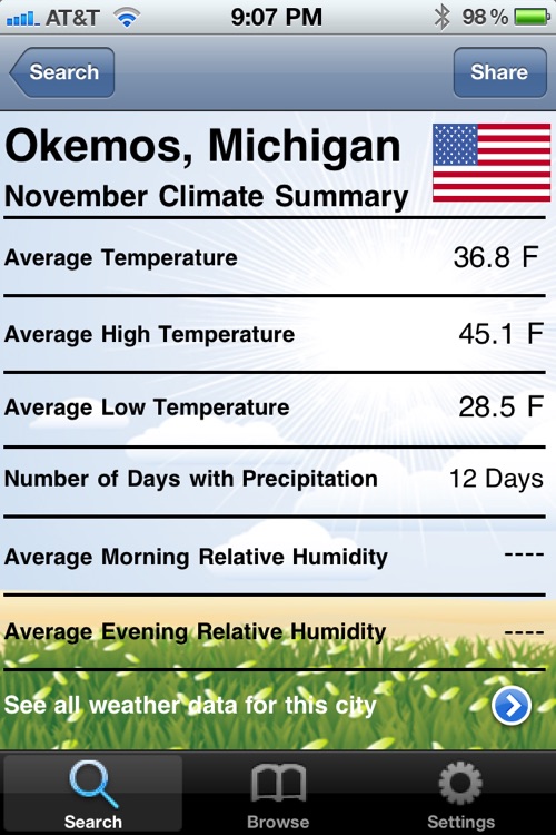 Weatherbase App screenshot-3