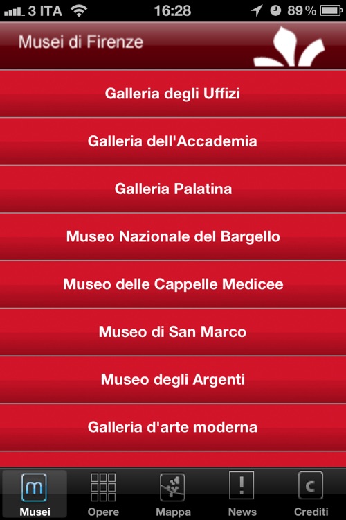 Museums of Florence