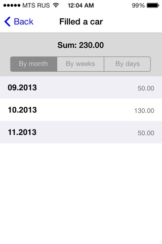 Financial Diary Pro screenshot 4