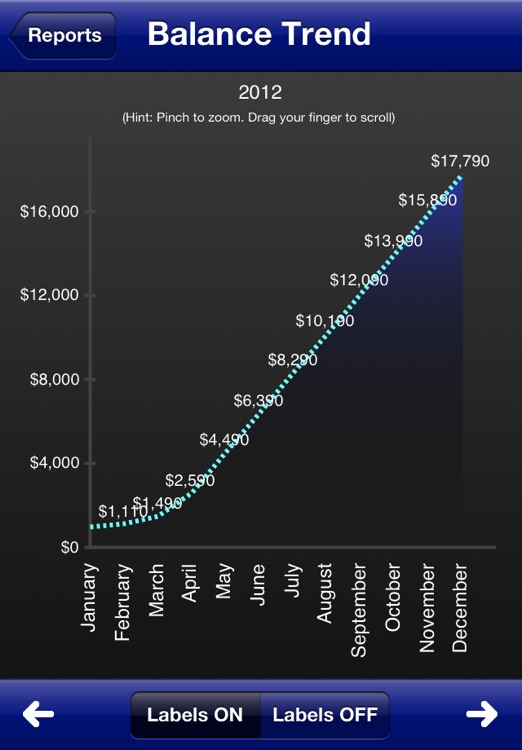 Pocket Budget screenshot-3