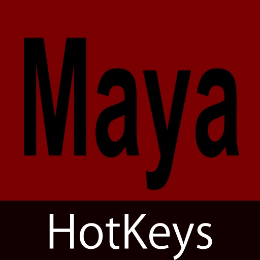 HotKeys for Maya