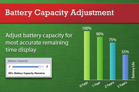 Battery Master Pro