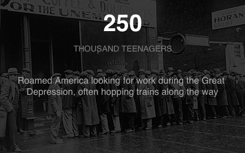 Great Depression Numbers screenshot 4