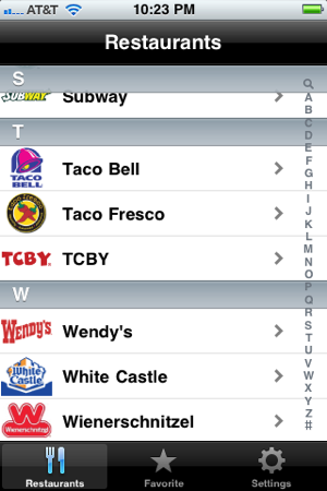 Lunch Facts Nutrition Data