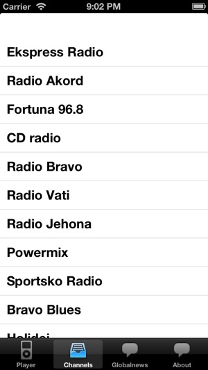 Macedonia Radios(圖1)-速報App