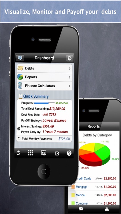 Debt Free - Pay Off your Debt With Debt Snowball Method
