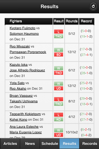 Boxing News and Results screenshot 4