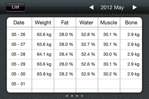 yeshmscale screenshot 3