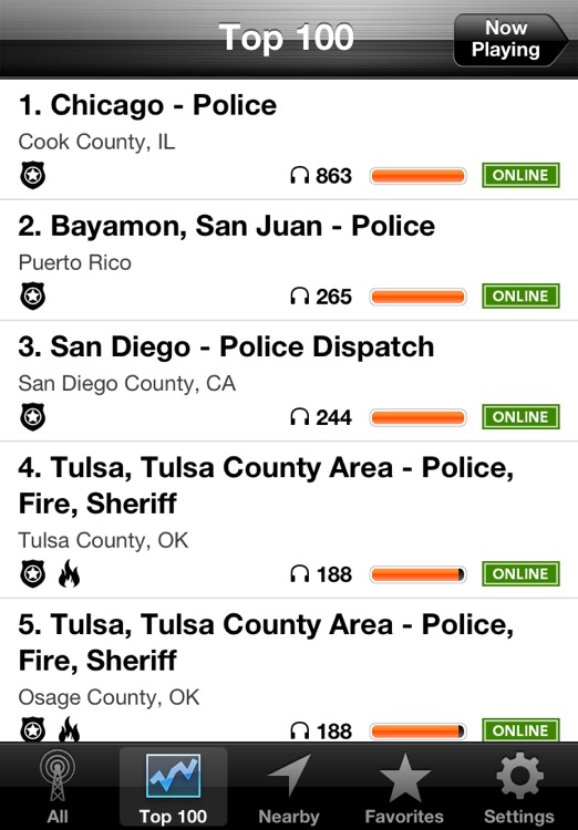 Emergency Radio (Police Scanner)