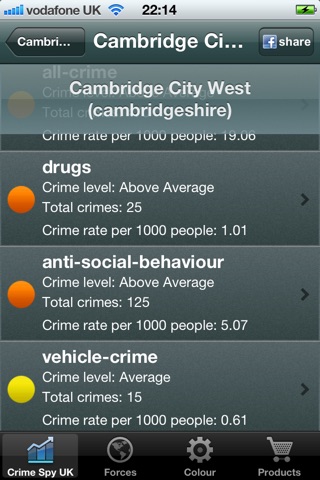 Crime Spy UK screenshot 2