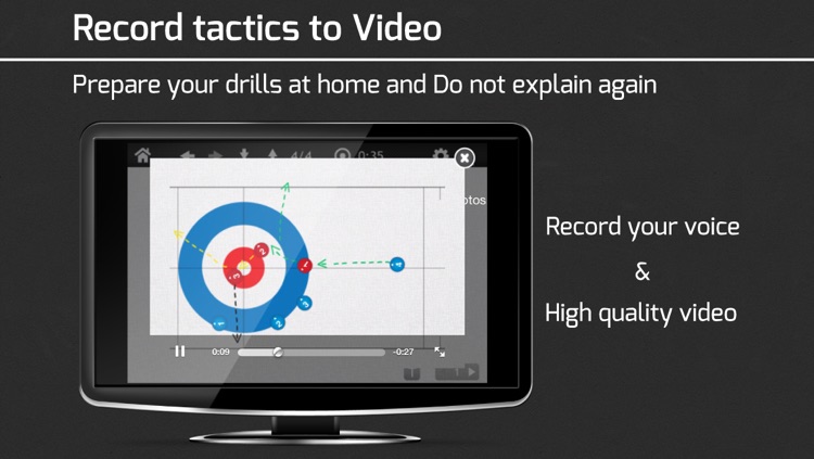 CoachNote Hockey & Ringette ( Ice , Field, Under Water ): Sports Coach’s Interactive Whiteboard screenshot-4