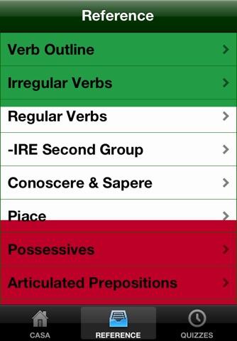 Italian Quiz and Guide Free screenshot 2
