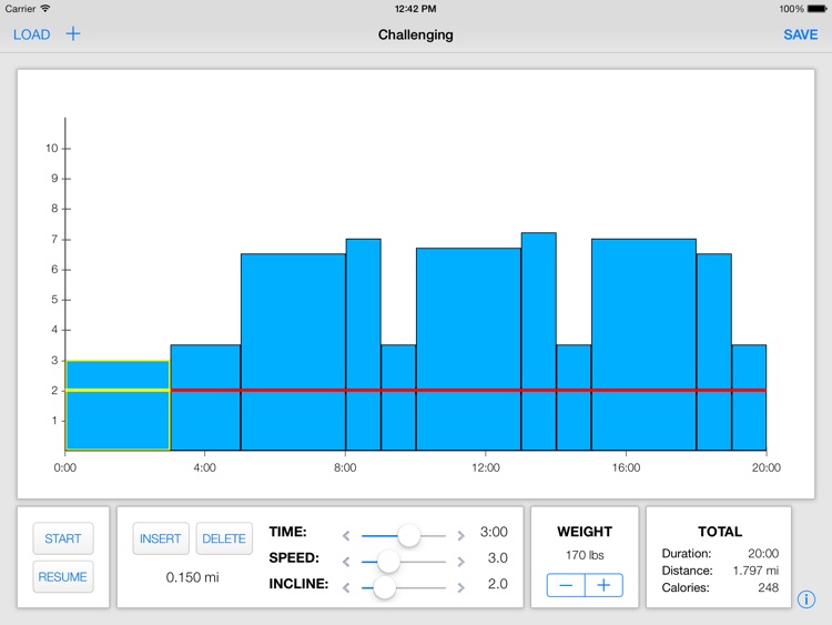 Treadmill Interval Running