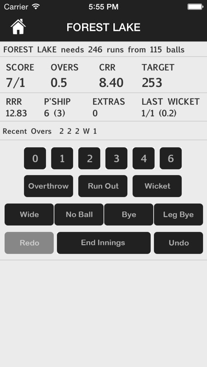 CricScore