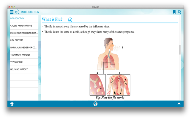 Diseases by WAGmob(圖1)-速報App