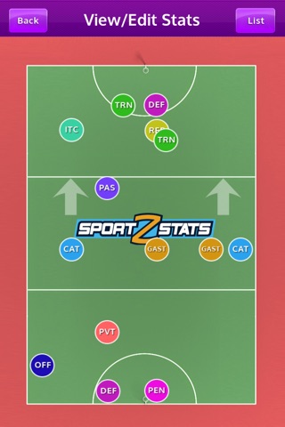 Sportzstats Netball screenshot 3