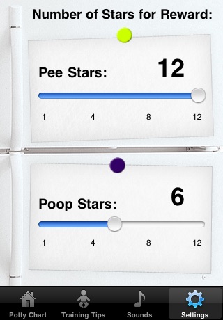 Potty Chart App