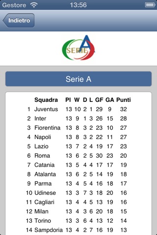 Genoa screenshot 4