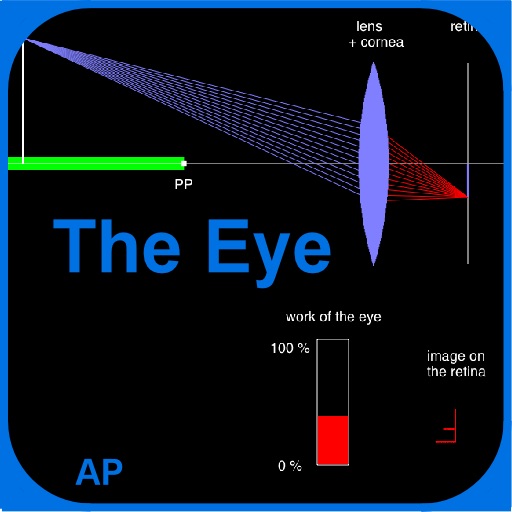 The Eye at work icon