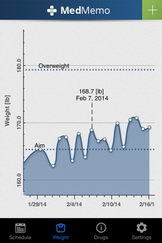 MedMemo screenshot 3