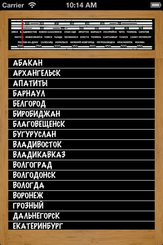 The Russian Radio Stations of AM & LW bands screenshot 2