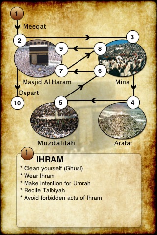 Hajj – Pilgrimage to Mecca screenshot 2