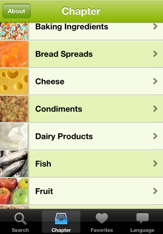 Food Guide screenshot 2