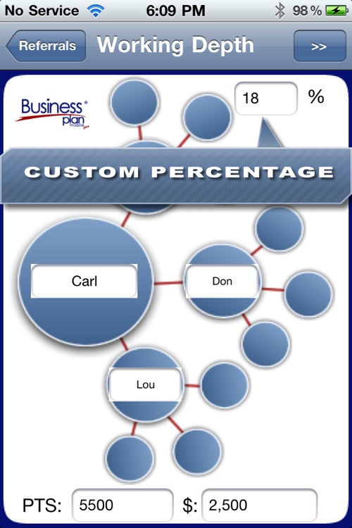 Business Plan Mobile Pro