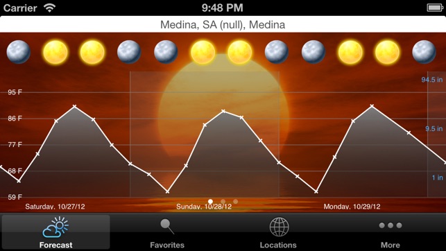 WeatherFrog - Accurate World Weather Forecast(圖2)-速報App